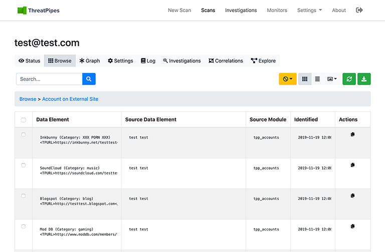 Automate cyber intelligence collection using ThreatPipes scans Automate cyber intelligence collection using ThreatPipes scans