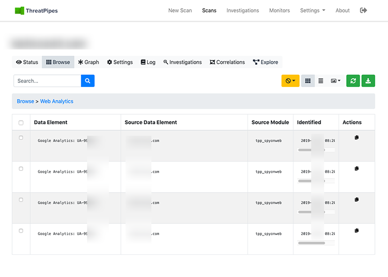 ThreatPipes Google analytics tracking ThreatPipes Google analytics tracking