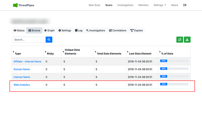 ThreatPipes web analytics tracking ThreatPipes web analytics tracking