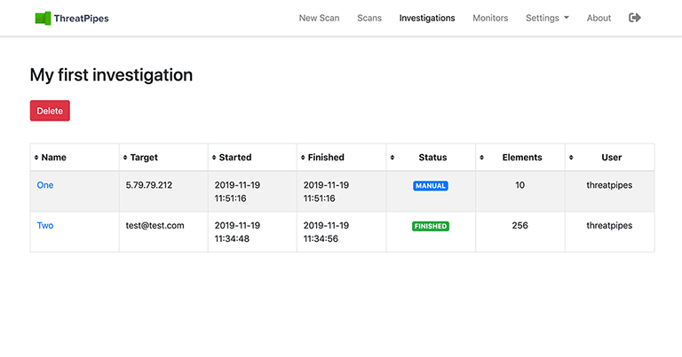 Manage cyber intelligence using a ThreatPipes investigation Manage cyber intelligence using a ThreatPipes investigation