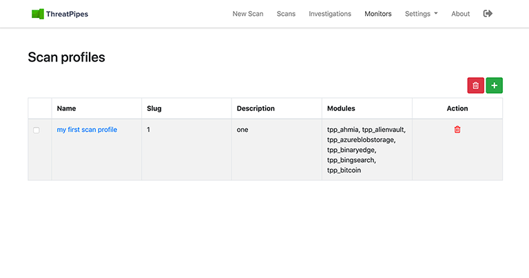 Streamline cyber intelligence collection using ThreatPipes profiles Streamline cyber intelligence collection using ThreatPipes profiles