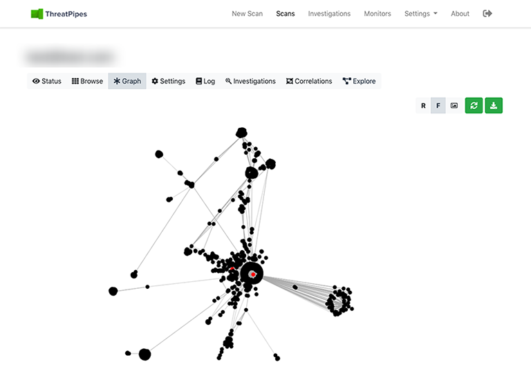 ThreatPipes scan network graph ThreatPipes scan network graph