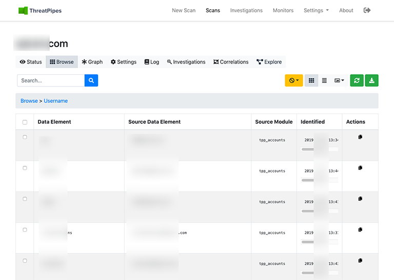 ThreatPipes discovered user accounts ThreatPipes discovered user accounts