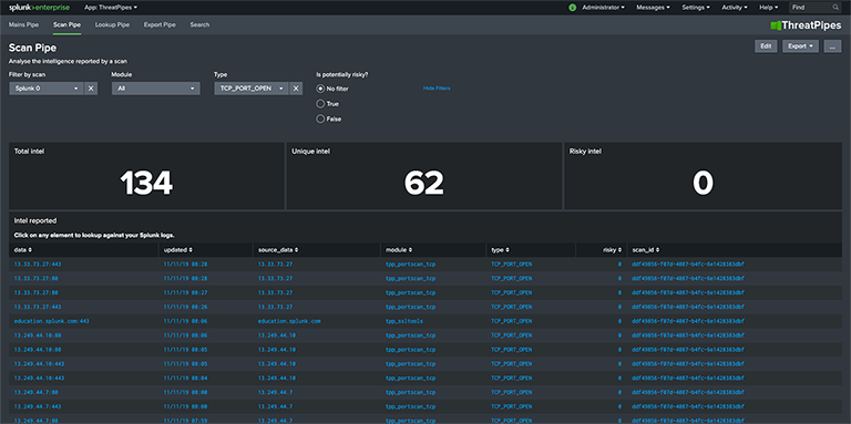 We built a Splunk App... and it found Splunk. We built a Splunk App... and it found Splunk.