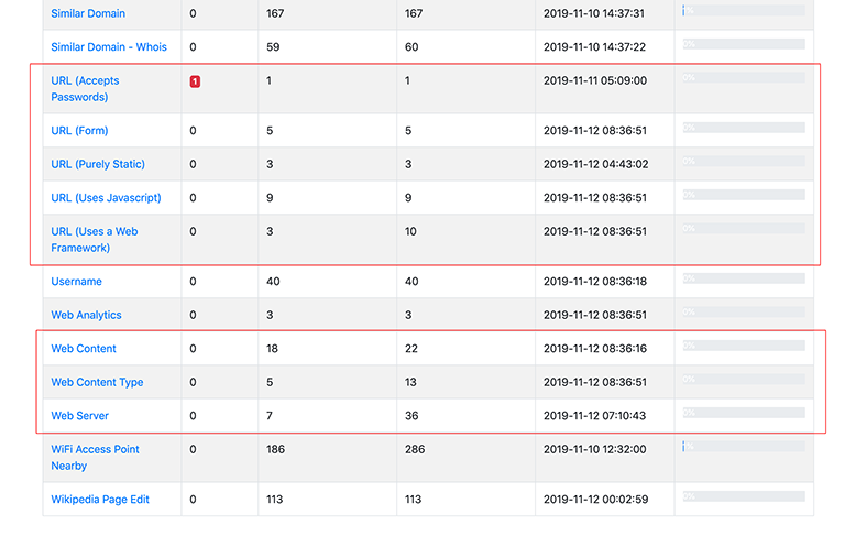 ThreatPipes web content results ThreatPipes web content results